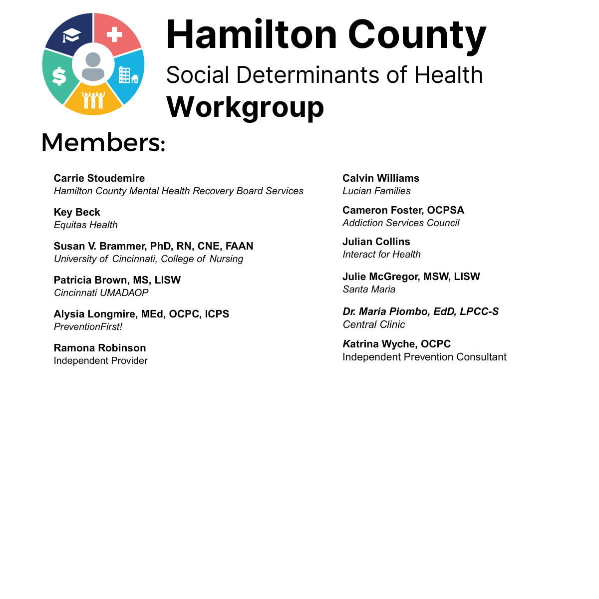 Members